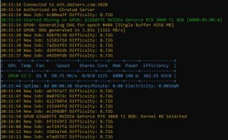 NVIDIA Resizable Bar Does Not Affect RTX 3000 ETH Mining Hashrate